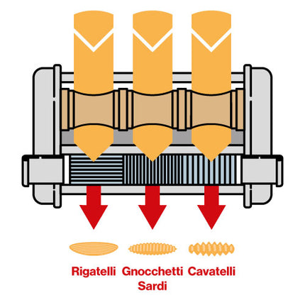 Snijwals Gnocchi